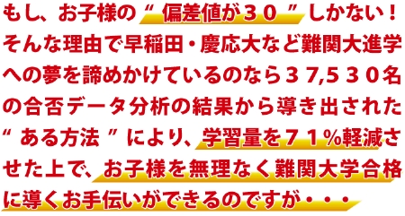 難関大時間短縮合格マニュアル